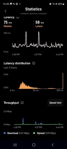 Latency results from the lower position.